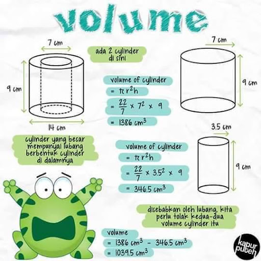 Matematika Tips Trik