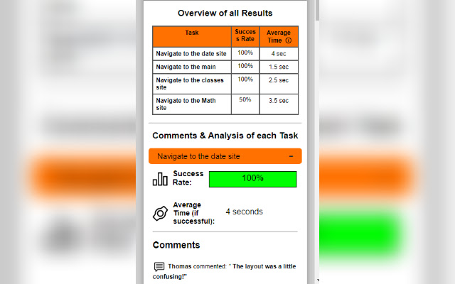 Usability Testing chrome extension