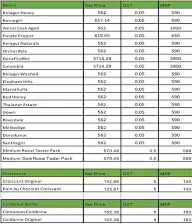 KC Roasters By Koinonia menu 7