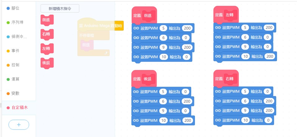 Arduino 自走車教學系列 – 單元(二)移動控制