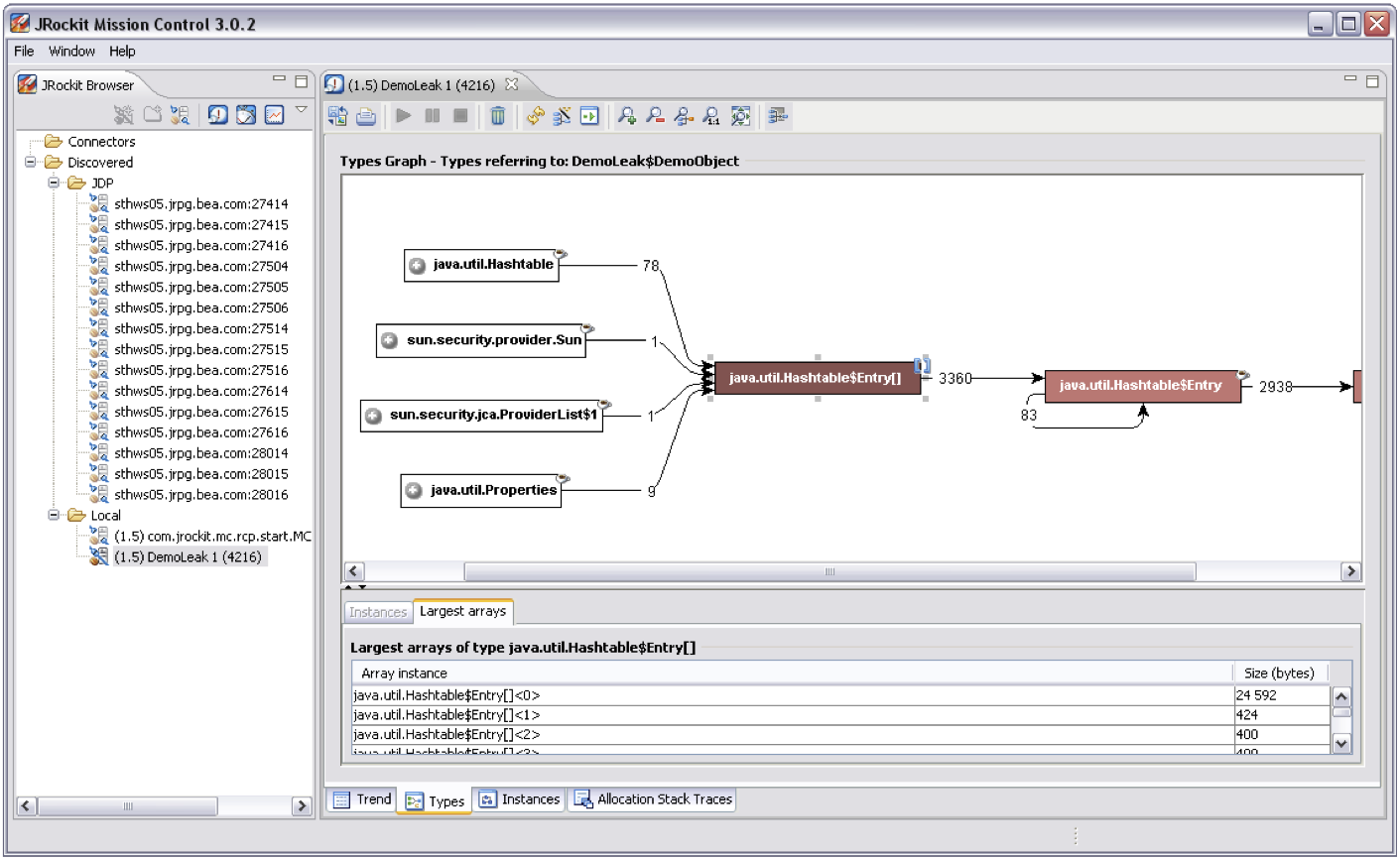 The good old JMC memleak tool