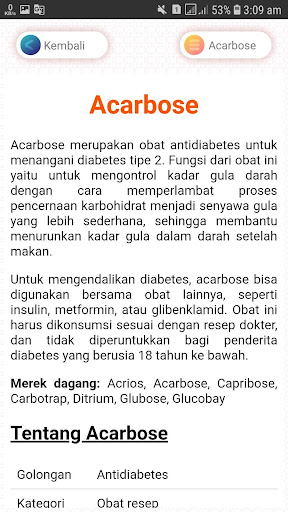 Fungsi Obat dan Manfaatnya