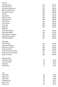 Zantye Retail menu 2