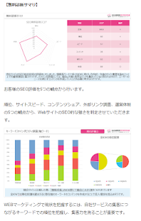 SEO研究所サクラサクラボ(圖1)-速報App
