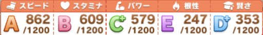 第9目標達成時_参考ステータス