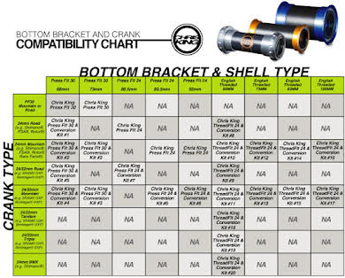 Chris King ThreadFit 24mm Bottom Bracket alternate image 5