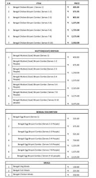 Taste Of Kolkata menu 5