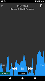 Music to My Eyes(圖5)-速報App