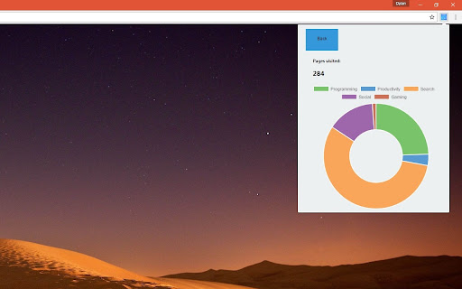 StatusFrost - Statistics on Your Browsing