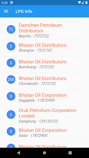 Bhutan Info