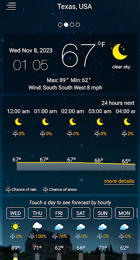 Screenshot Weather forecast