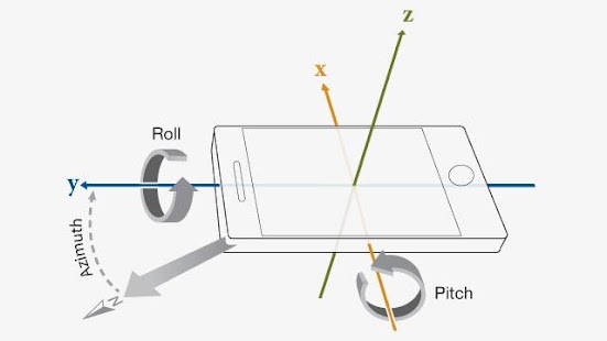 Test Sensor TS 1.0 APK + Mod (Uang yang tidak terbatas) untuk android