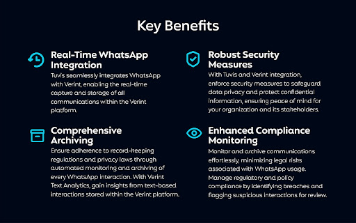 tuvis for WhatsApp and Verint