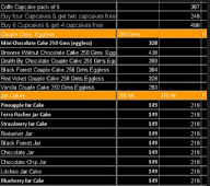 Cakes Foods Co menu 2