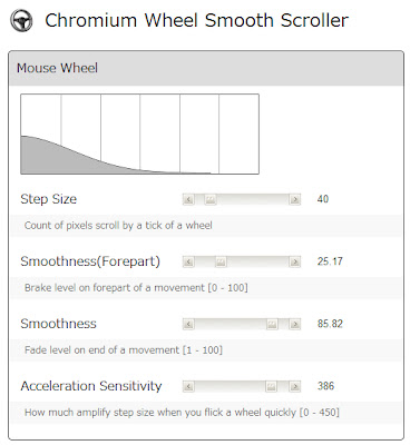 Chromium Wheel Smooth Scroller chrome extension