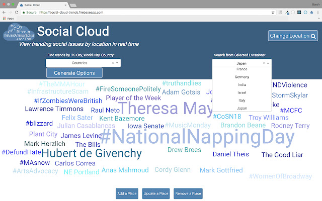 Social Cloud