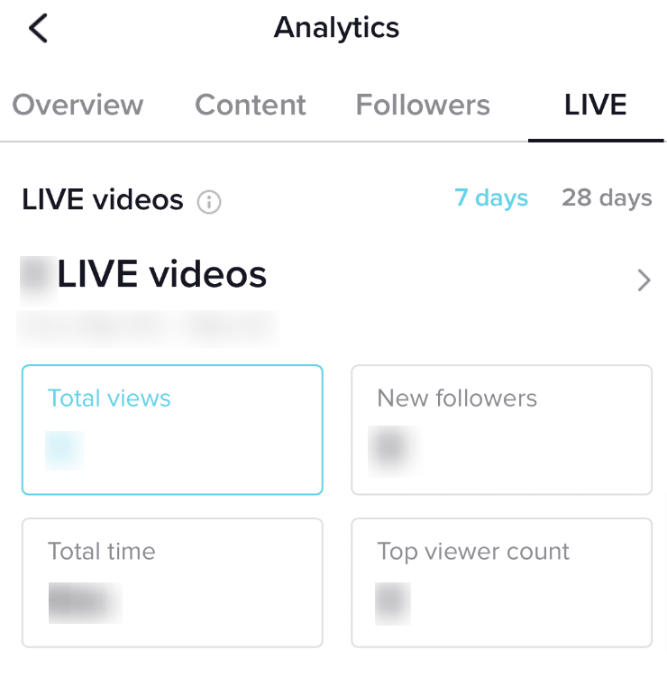 TikTok Analytics Guide 2024: Essential Metrics & Tools To Track