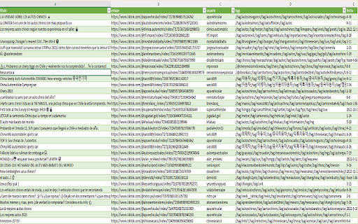 Extract Titktok Data