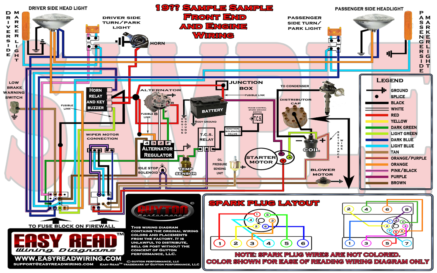 1969 Nova Wiring Diagram