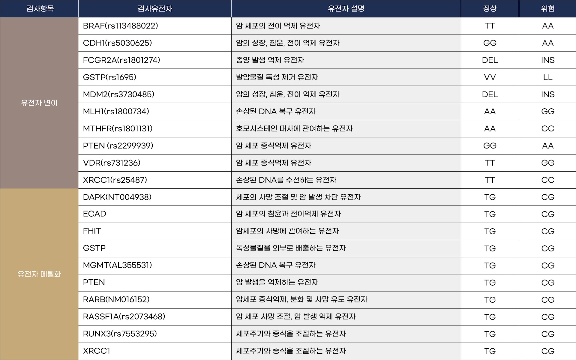 갑상선암.jpg