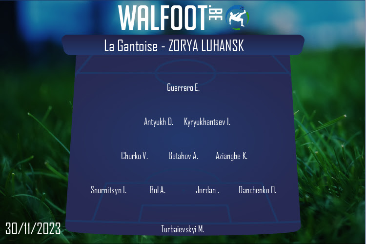 Composition Zorya Luhansk | La Gantoise - Zorya Luhansk (30/11/2023)