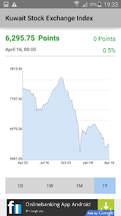 Free Download Quote for Kuwait Stock Index APK for Android