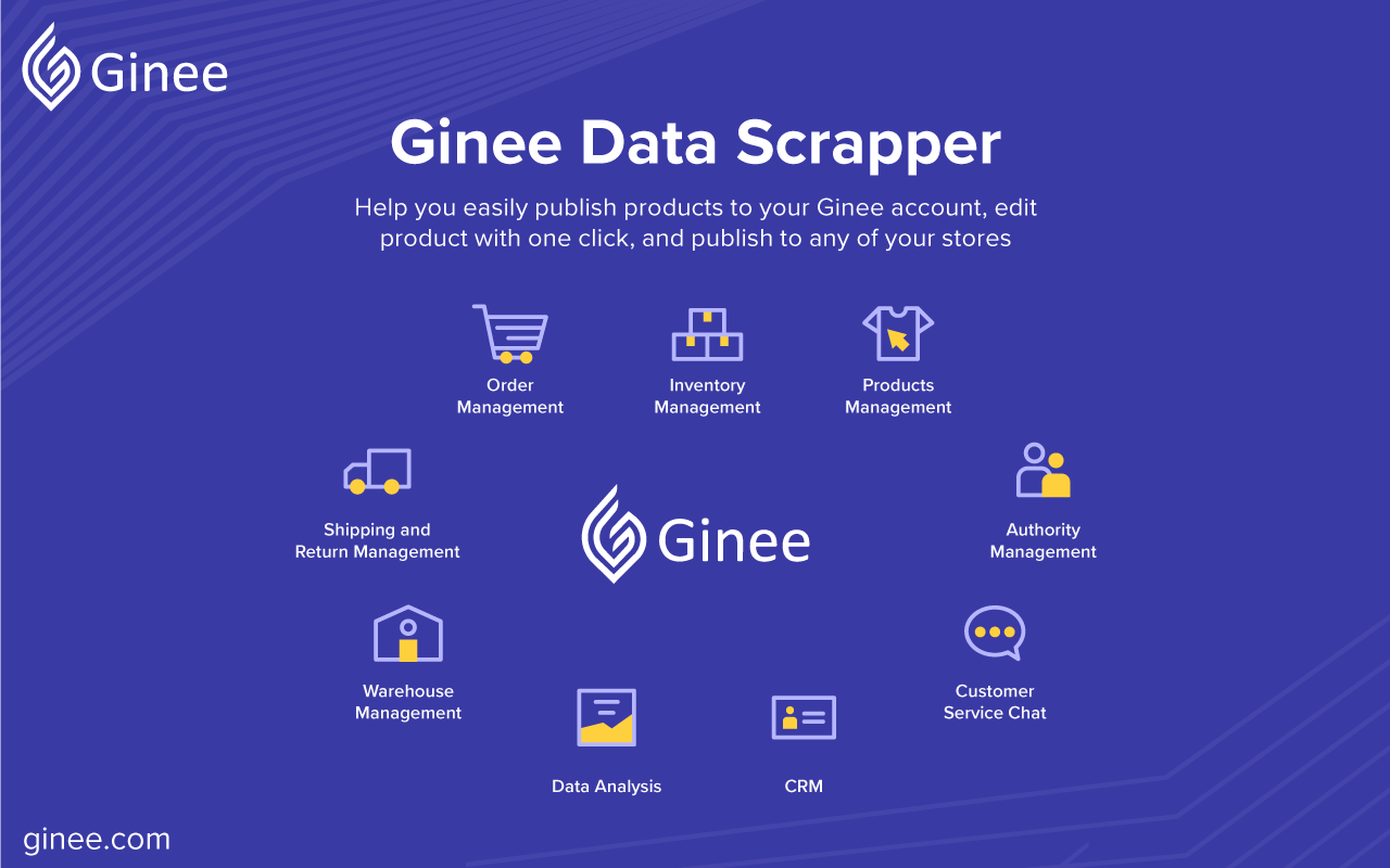 Ginee Data Scraper Preview image 3