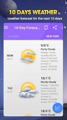 Weather App- Beauty Life - Best Weather Appのおすすめ画像2