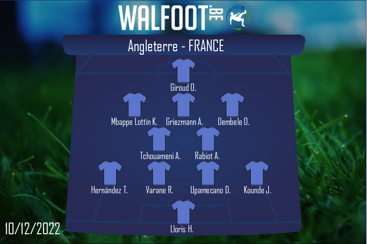 Composition France | Angleterre - France (10/12/2022)