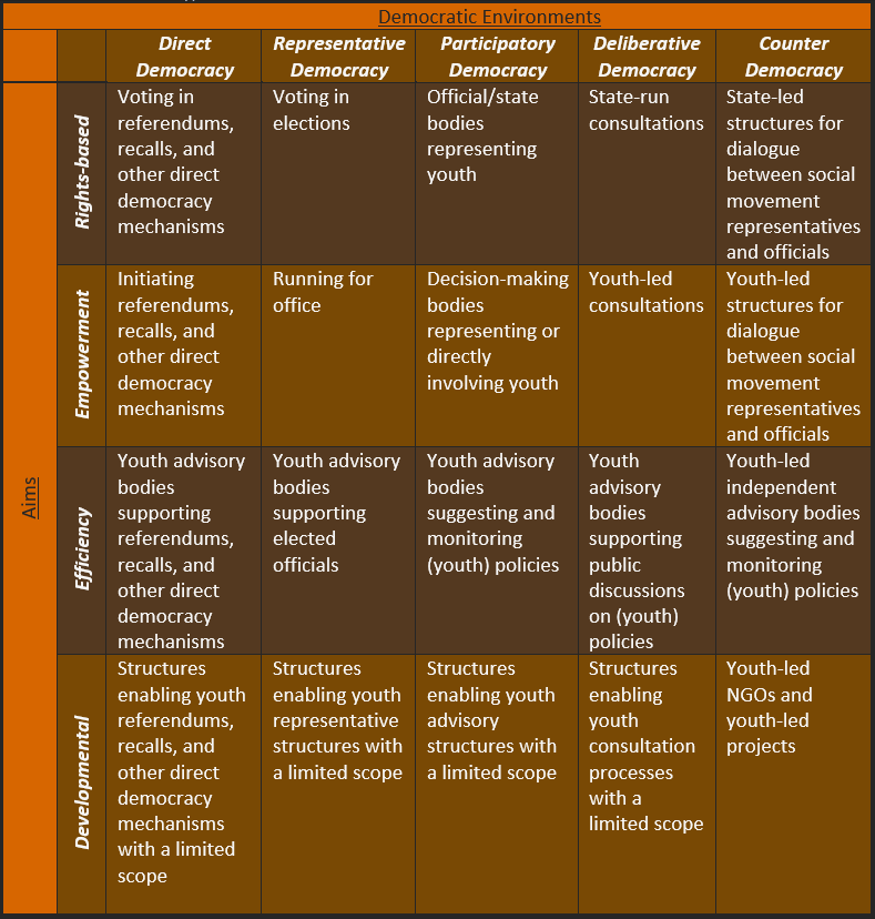 Table

Description automatically generated with low confidence