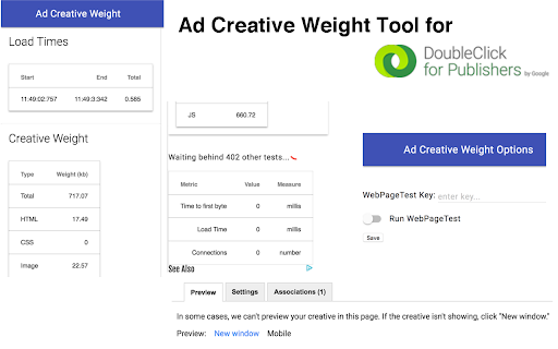 Ad Creative Weight