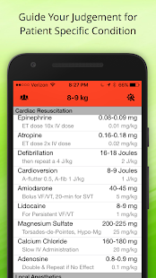 Pedi Safe Medications(圖5)-速報App