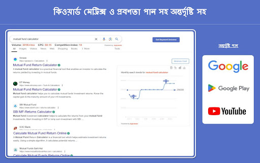 কীওয়ার্ড প্ল্যানার: ভলিউম, CPC, SEO কীওয়ার্ড ট্রেন্ডস পান