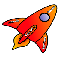 Motivate 2 Win - 1 for Daily Motivation Alarm