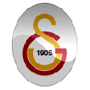 Galatasaray News Chrome extension download