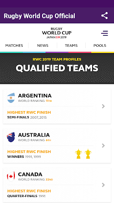 Rugby World Cup Official Appのおすすめ画像3