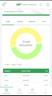 Chadha Investment(圖2)-速報App