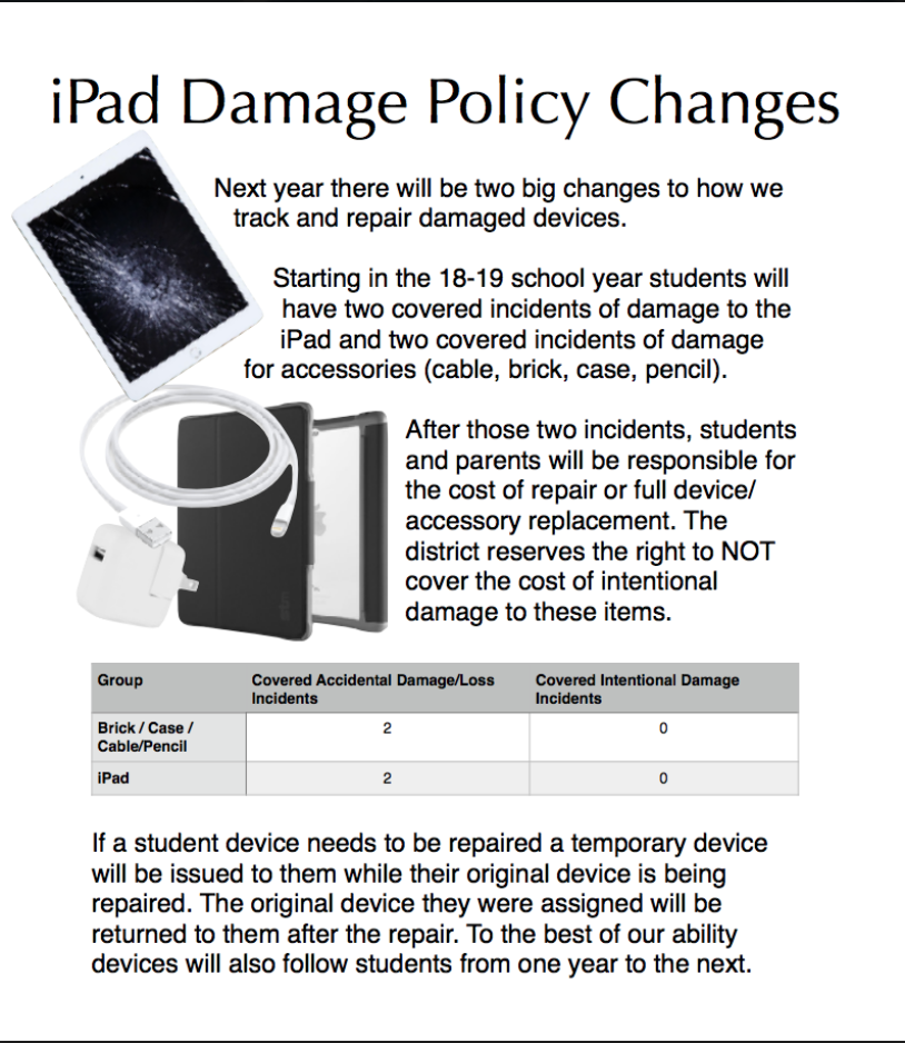 iPad Damage Policy Change