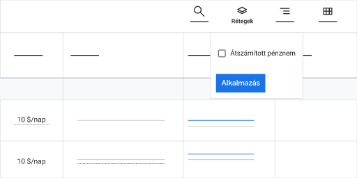 Egy Search Ads 360-fiók konvertált valutarétegét bemutató kép.
