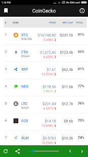 NiceHash Worker Monitor(圖6)-速報App