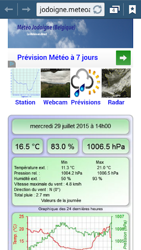 Météo Jodoigne Belgique