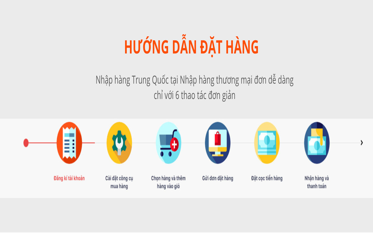 Công Cụ Hỗ Trợ Đặt Hàng nhaphangthuongmai.com Preview image 1