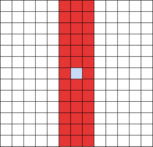 勇者スライム_スキル範囲