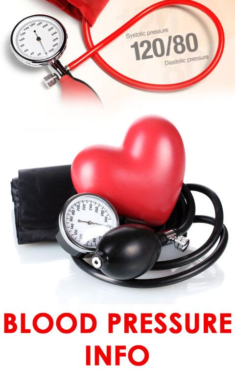 Blood Pressure Infoのおすすめ画像1