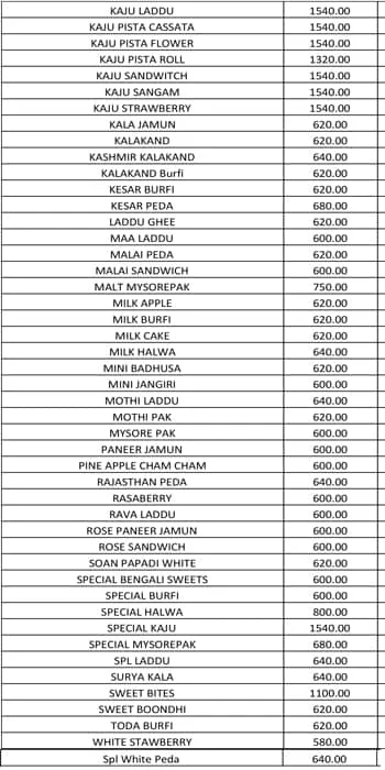 Ganga Sweets menu 