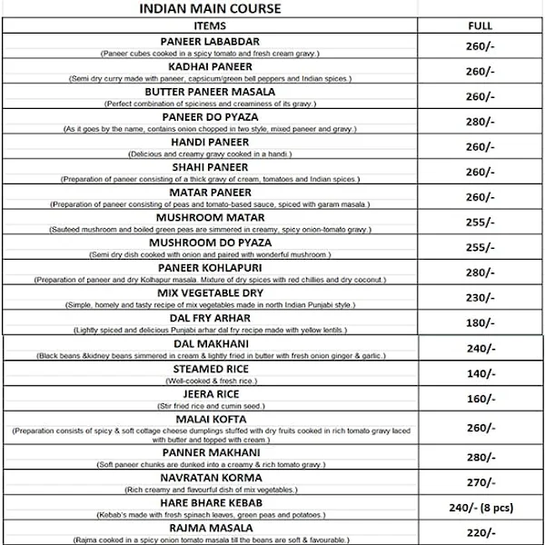 Bhukkad Junction menu 