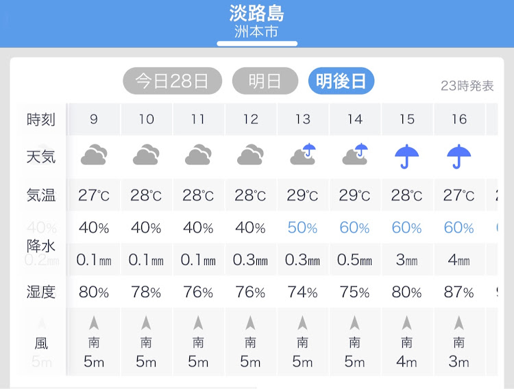 NSXのわかな@weisseさんが投稿したカスタム事例の投稿画像1枚目