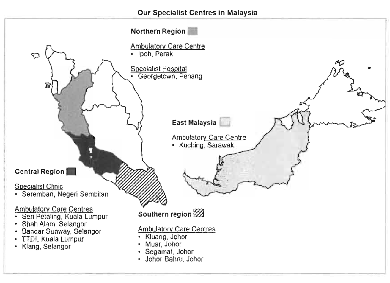 Optimax ipoh eye specialist centre