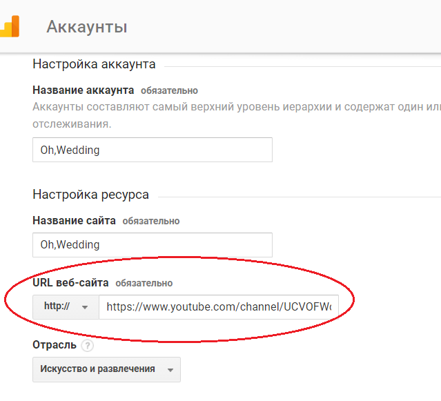 Гайд: как правильно настроить аналитику по YouTube