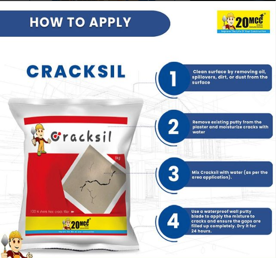 Cracksil : An Ultimate Crack Filler